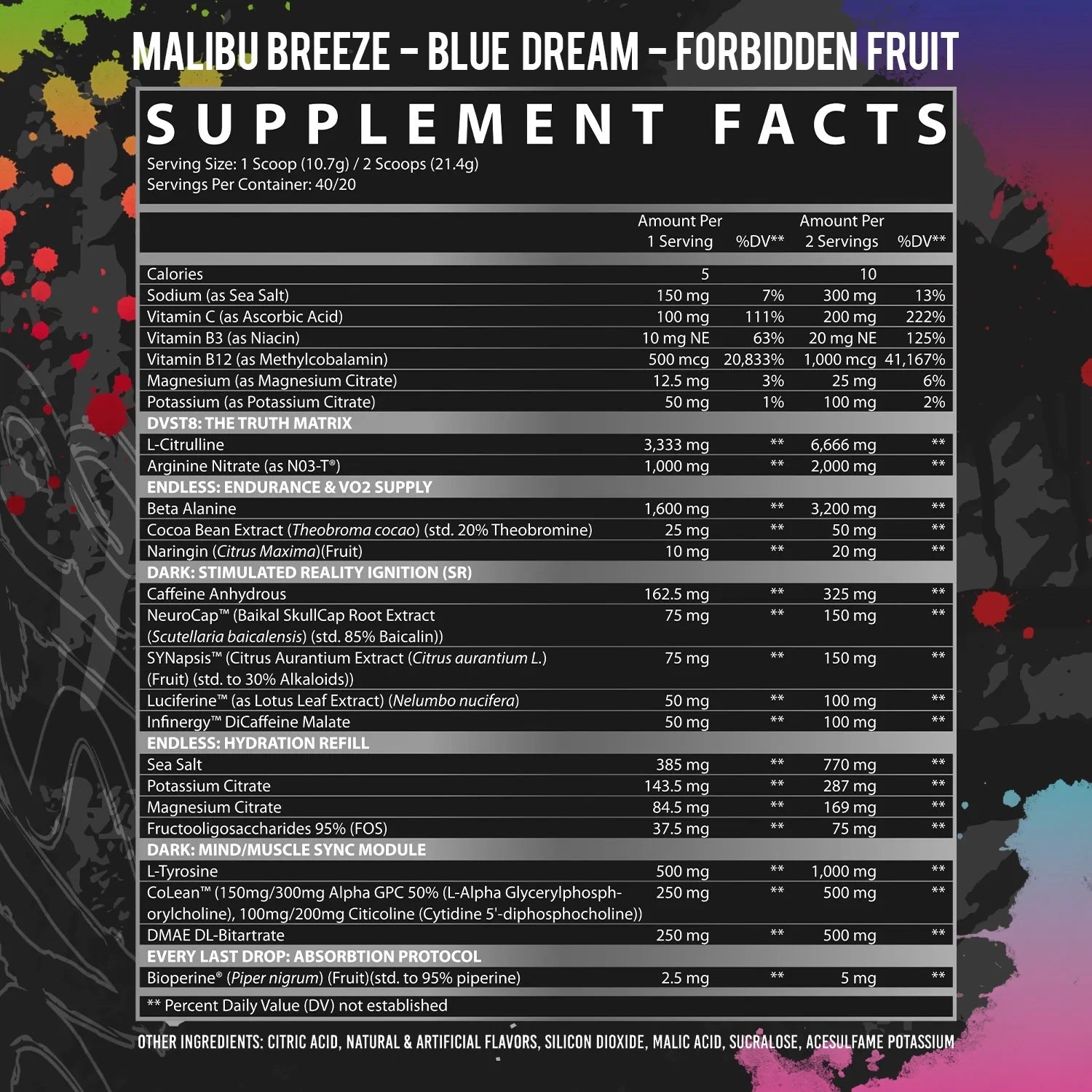 Inspired Nutra DVST8 DARK