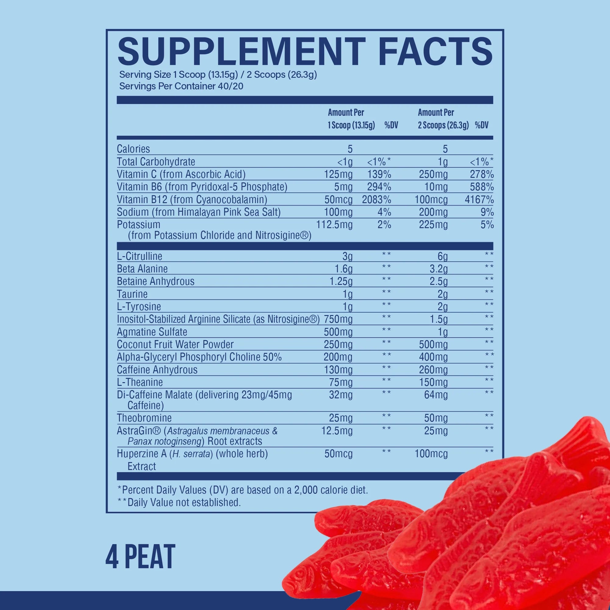 Raw Nutrition CBUM Thavage Pre-Workout