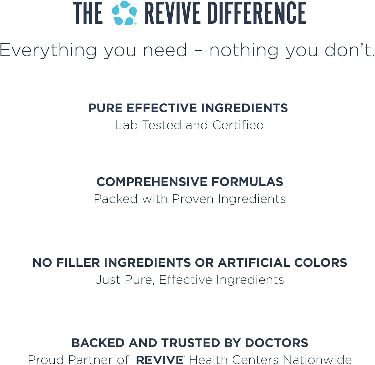 Revive CollaPURE - Collagen Peptides