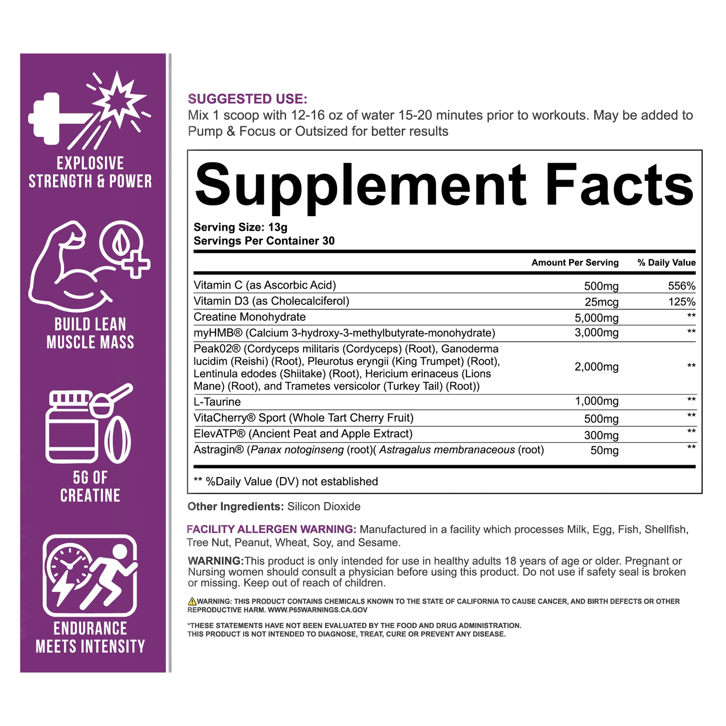Like A Pro Peak & Power V2