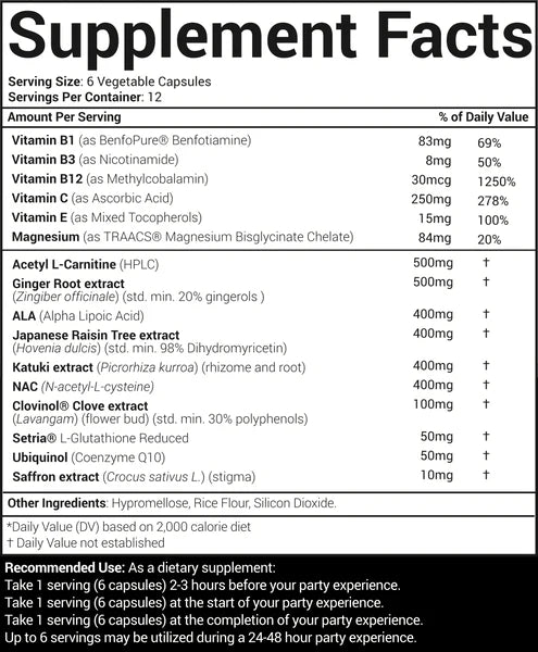 Morphogen Nutrition Party