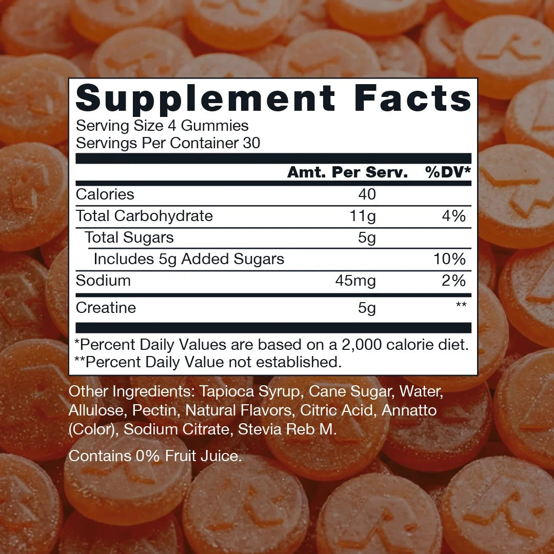 Raw Creatine Gummies