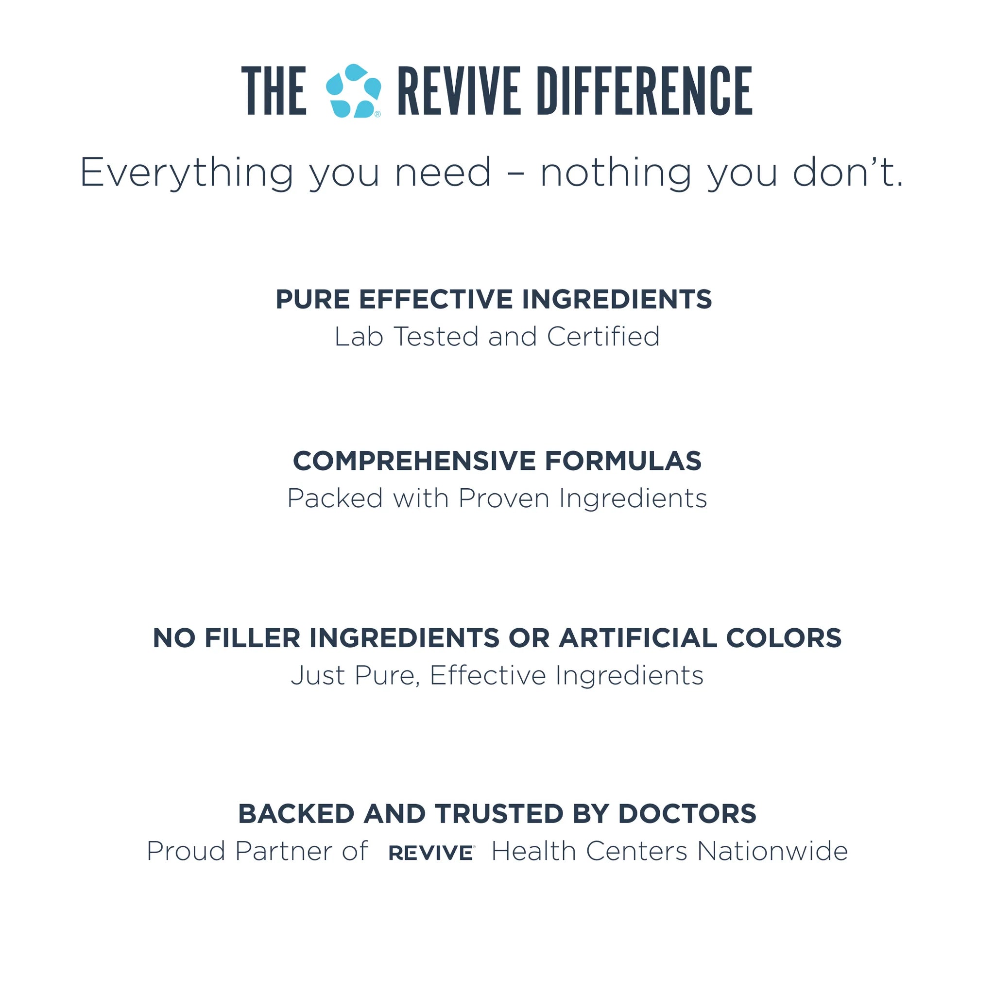 Revive Multi Vitamin Pack