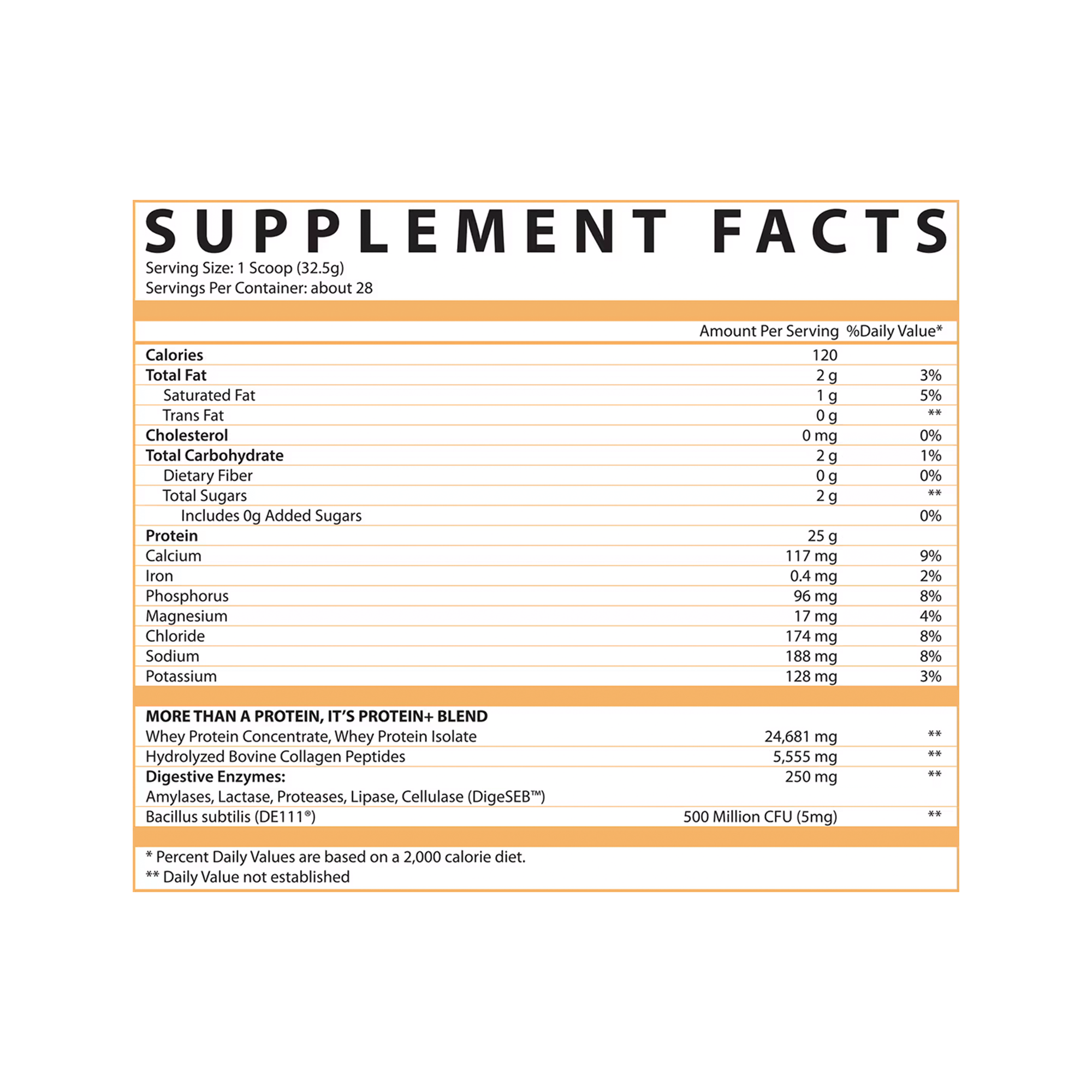 Inspired Nutra Protein+ - Whey + Collagen Peptides