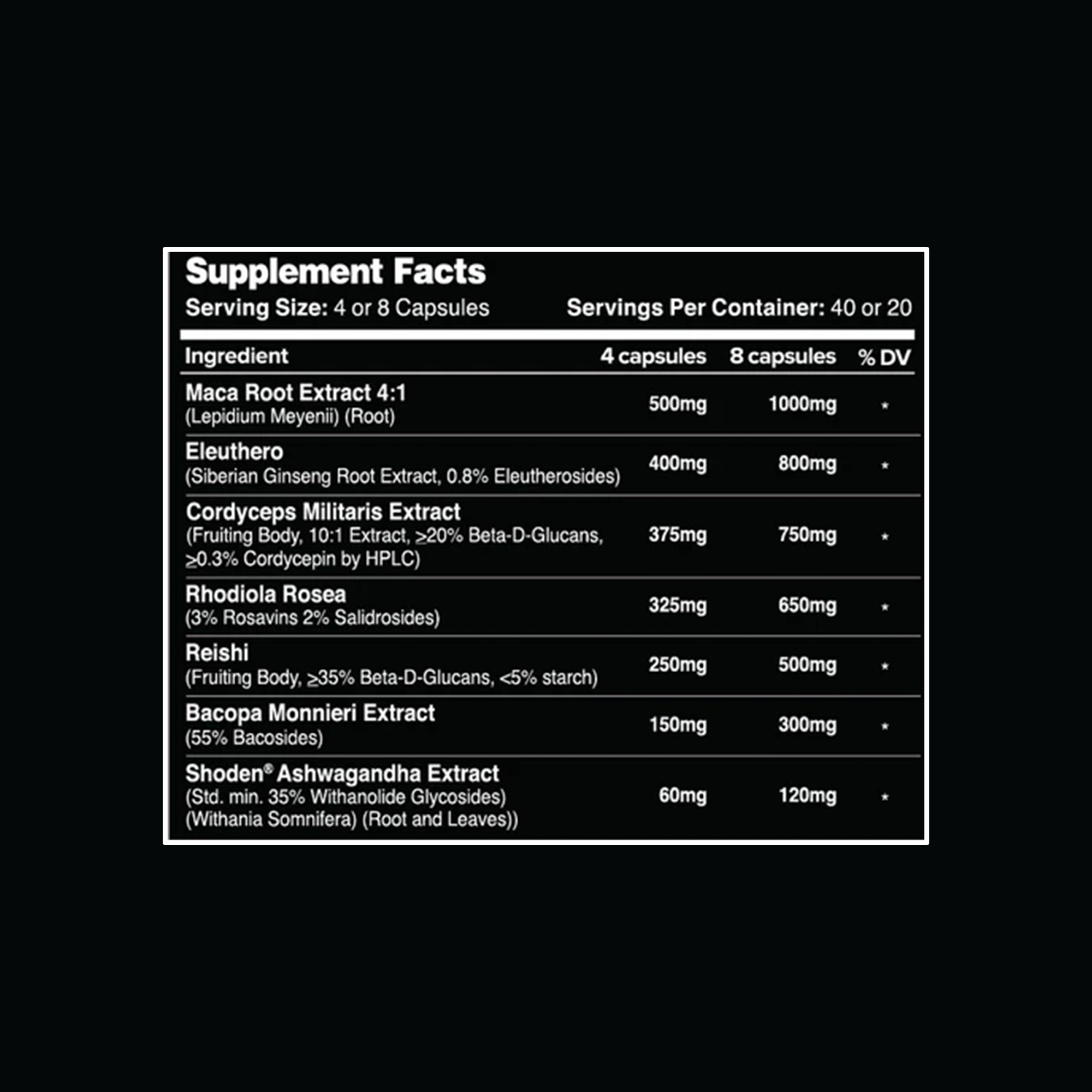 Leviathan Nutrition Vizure - Stress Support