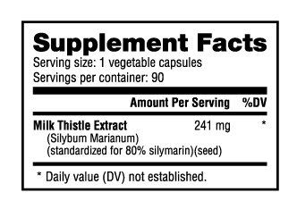 NutraBio Milk Thistle