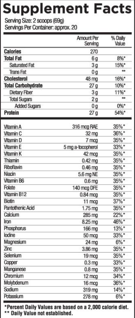 Core Nutritionals MRP
