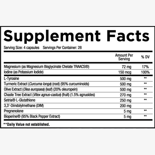 Core Nutritionals Poise