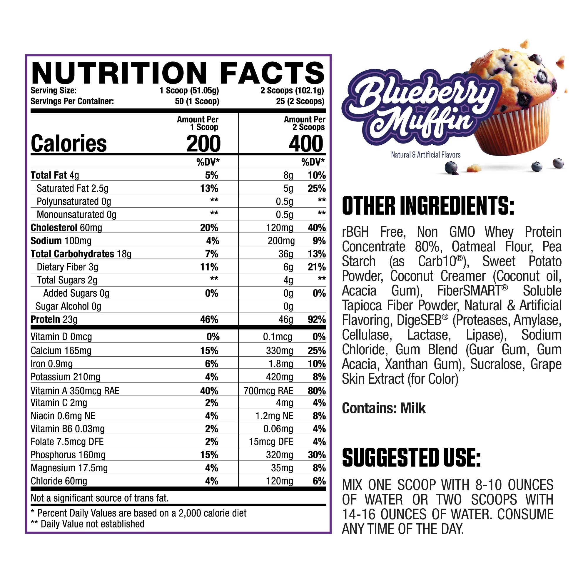 Axe and Sledge Home Made