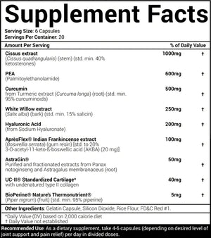 Morphogen Nutrition Joint