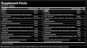 Gorilla Mind A2 AM Fat Loss Formula