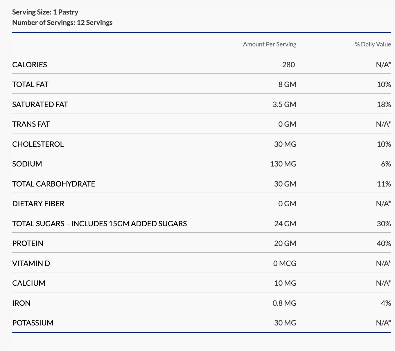 My Cookie Dealer Protein Pastries - 20G Protein
