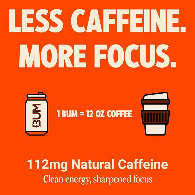 Bum Energy Drink - Case of 12 Cans