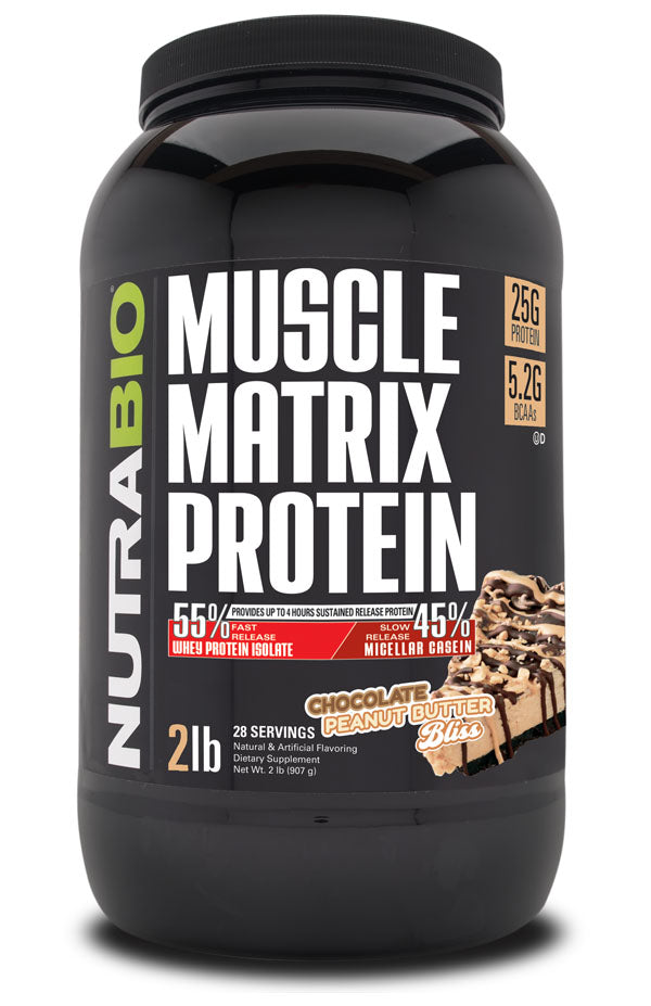 NutraBio Muscle Matrix