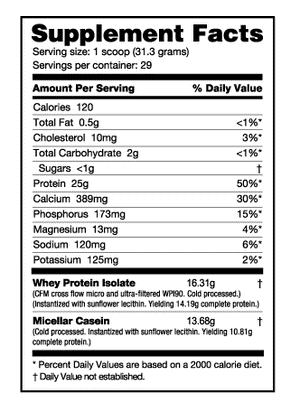 NutraBio Muscle Matrix