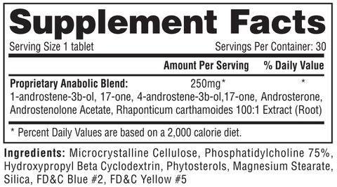 Hi-Tech Pharmaceuticals Halodrol