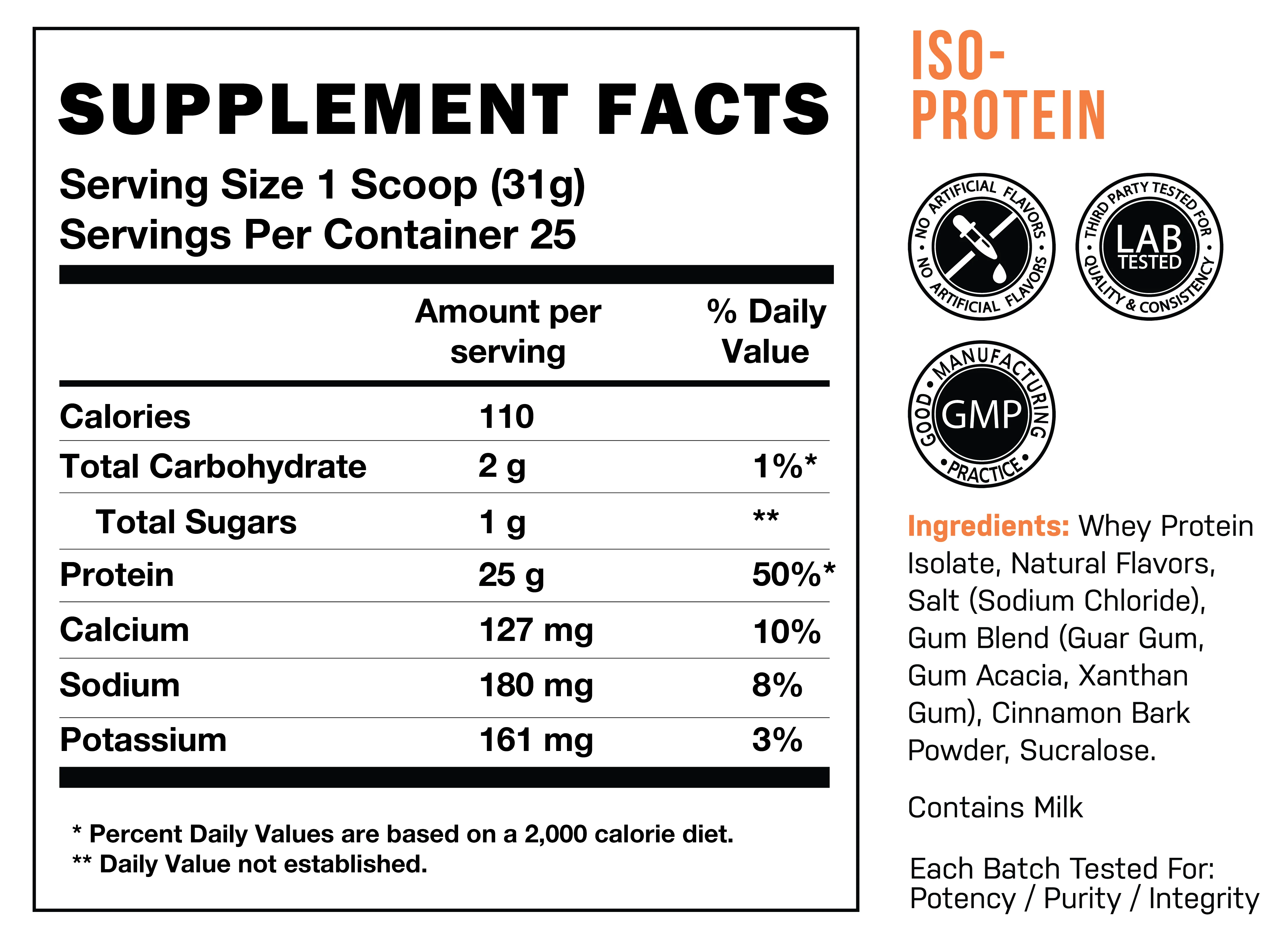Raw Nutrition CBUM Itholate Protein