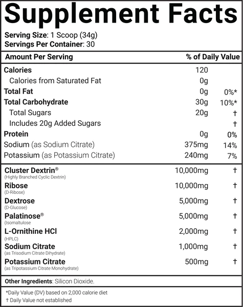 Morphogen Nutrition Hexagen