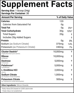 Morphogen Nutrition Hexagen