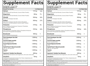 Morphogen Nutrition Hydragen