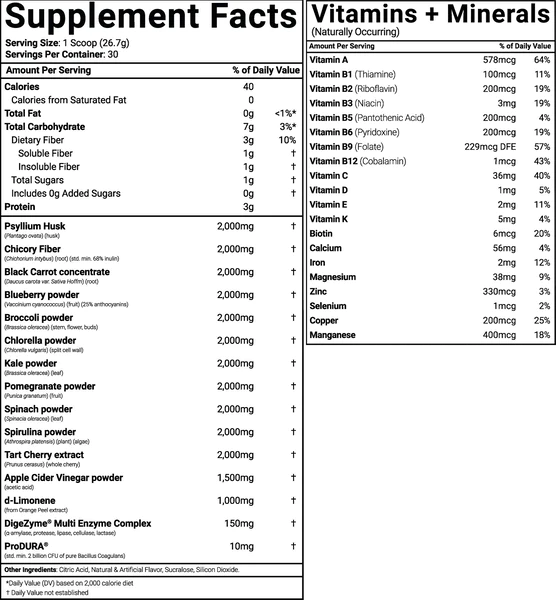 Morphogen Nutrition Nutrigen