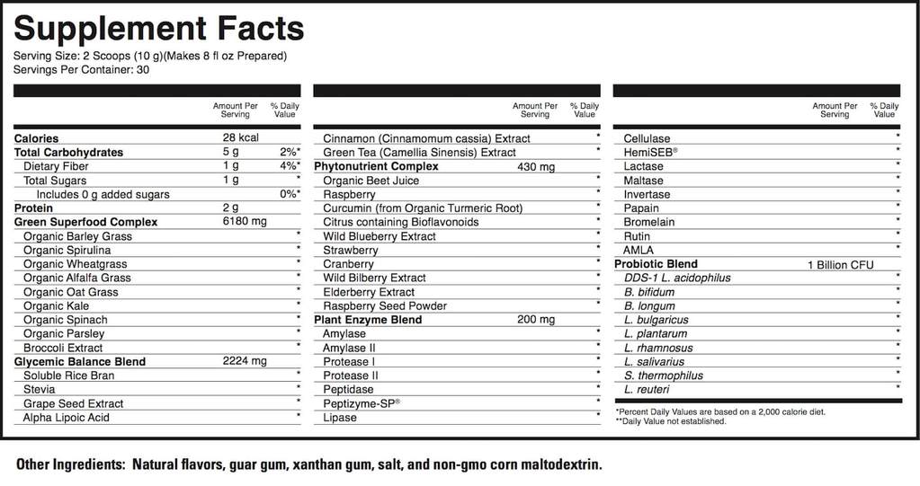 1st Phorm Opti-Greens 50