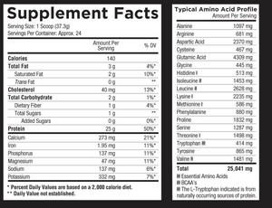 Core Nutritionals PRO