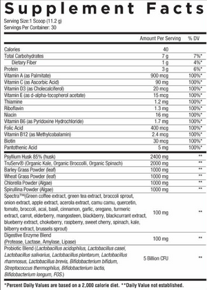 Core Nutritionals GREENS