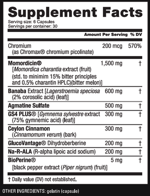 Unbound Supplements SLYN