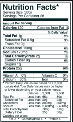 Rule One R1 Casein