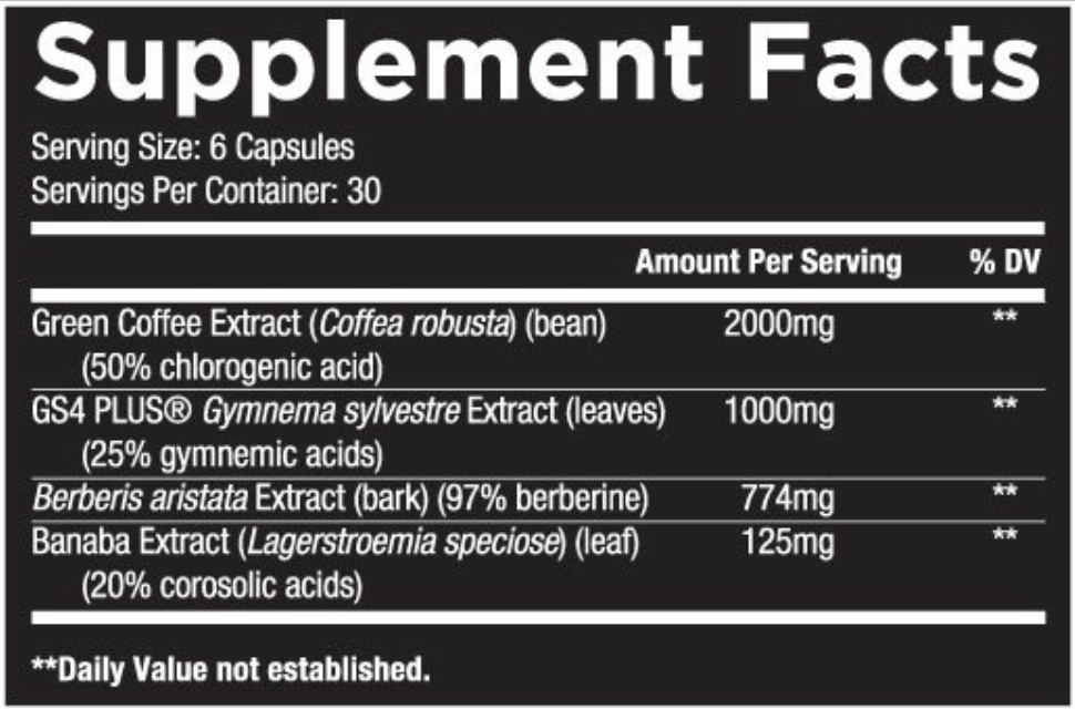 Core Nutritionals Load