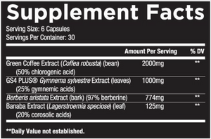 Core Nutritionals Load | NutriFit Cleveland