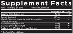 Core Nutritionals Test | NutriFit Cleveland