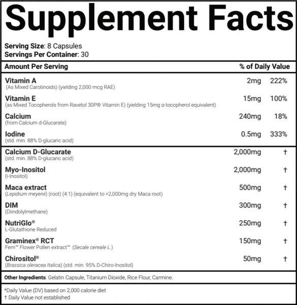 Morphogen Nutrition Morphodite
