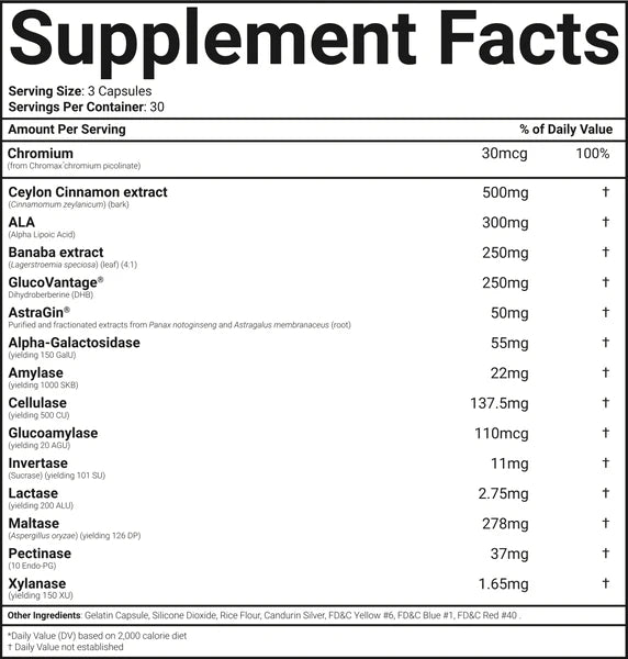 Morphogen Nutrition Glucose