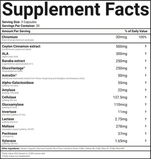 Morphogen Nutrition Glucose