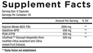 Core Nutritionals Peak