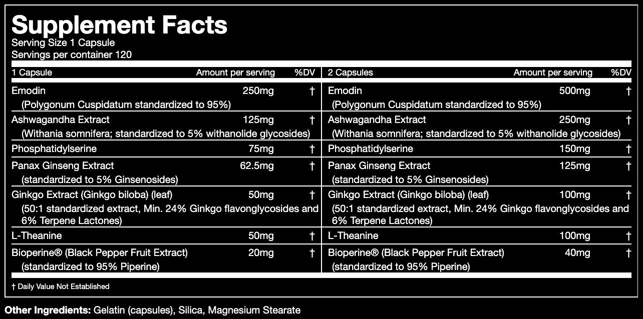 Gorilla Mind Cortisol Blocker