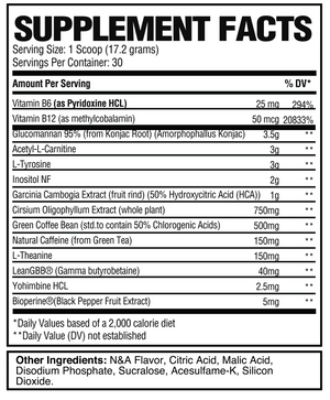 Raw Nutrition Burn