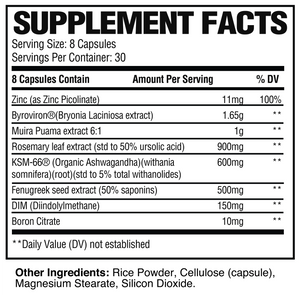 Raw Nutrition Test