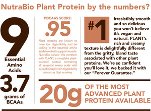 NutraBio Plant Protein